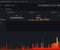 CloudFront Metrics Extreme screenshot 2