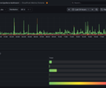 CloudFront Metrics Extreme screenshot 4