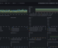Etcd Cluster Overview screenshot 2
