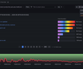 Workflow Overview screenshot 1