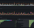 Workflow Overview screenshot 2