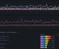 Workflow Overview screenshot 3