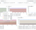 JVM & Virtual Threads - Micrometer OTLP / Alloy screenshot 2