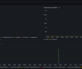 Azure Container Registry - Observability screenshot 1