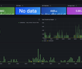 Azure Container Registry - Observability screenshot 4
