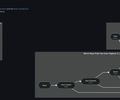 Mimir / Sizing screenshot 11