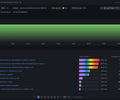 Workflow Details screenshot 1