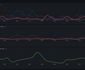 Workflow Details screenshot 2