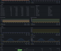 OpenSearch Cluster (elasticsearch_exporter) screenshot 3