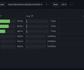 OpenSearch Cluster (elasticsearch_exporter) screenshot 6