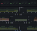 Infrastructure Overview screenshot 1