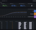 Git AI — Code Attribution screenshot 1