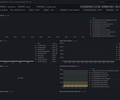 PostgreSQL 18 + Patroni | postgres_exporter screenshot 15
