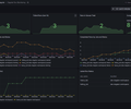 Dagster Run Monitoring screenshot 1