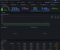 Linux Network Stack (node_exporter) screenshot 1