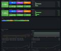 Proxmox VE Dashboard screenshot 1
