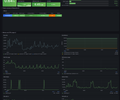 Proxmox VE Dashboard screenshot 2