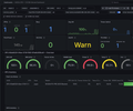 NVIDIA GPU — DCGM Ultimate Dashboard screenshot 1