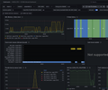 NVIDIA GPU — DCGM Ultimate Dashboard screenshot 3