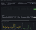 NVIDIA GPU — DCGM Ultimate Dashboard screenshot 6