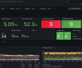 cAdvisor – Containers, Host & Runtime (all metrics) screenshot 1