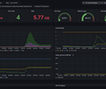 VPS Host (node_exporter) screenshot 1