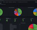 Devops Pull Requests and Commits screenshot 1