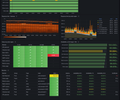 OKStatus · Uptime overview screenshot 2