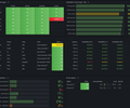 OKStatus · Uptime overview screenshot 3