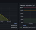 AWS ALB CloudWatch screenshot 3