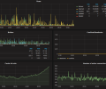 Postgres Overview