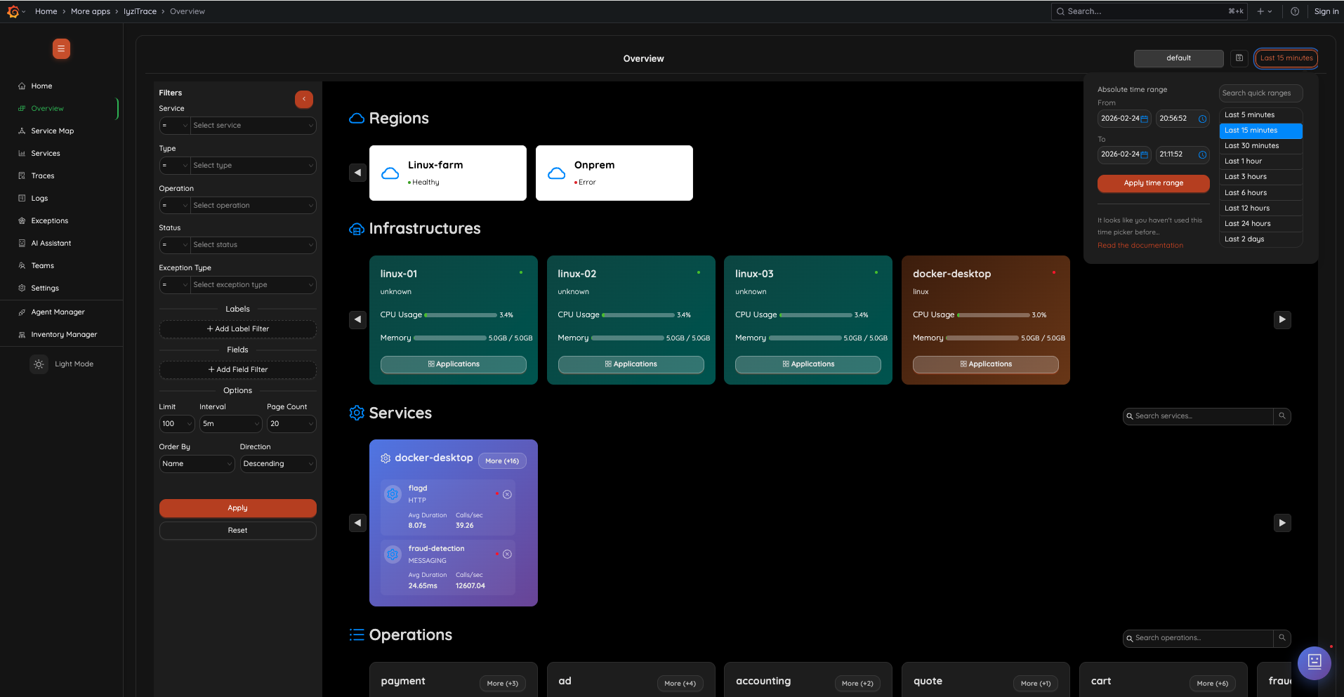 Overview Dashboard