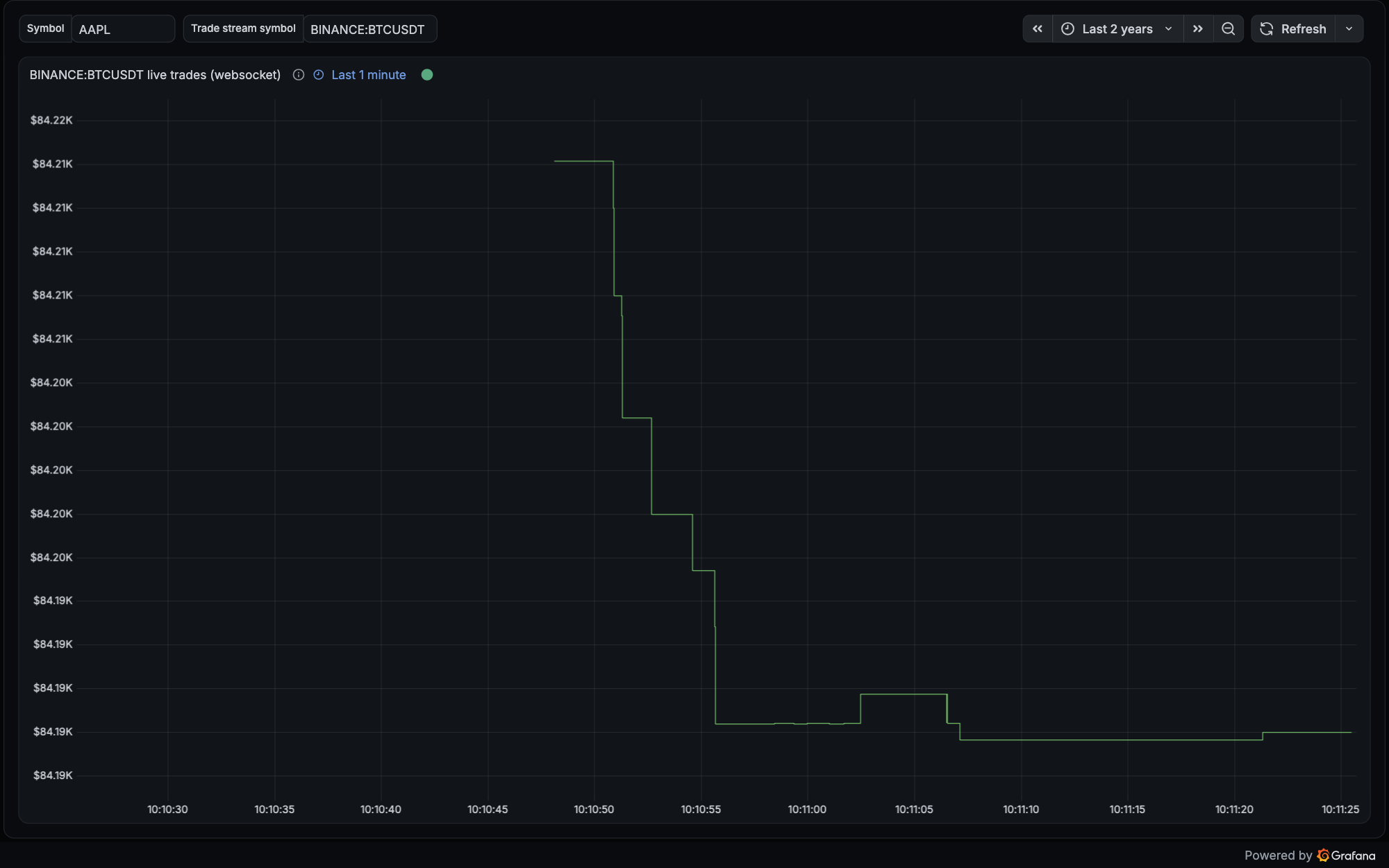 Live trades over websocket