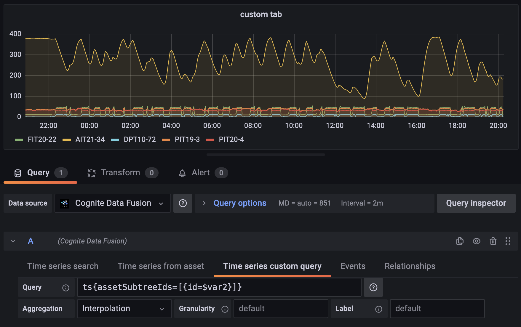 Custom query