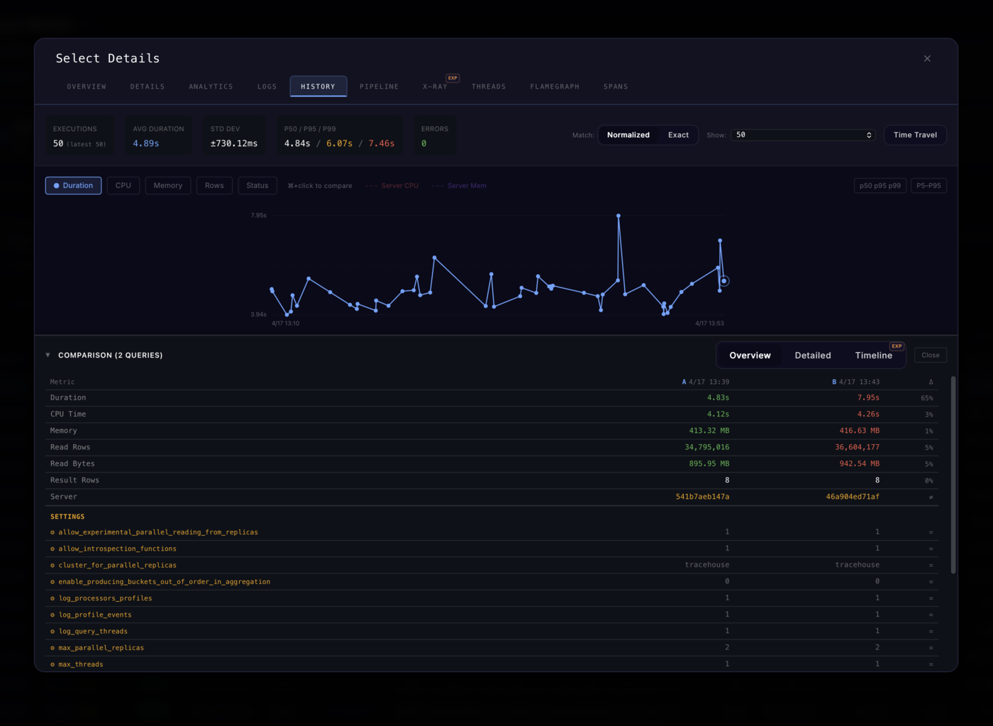 Query History