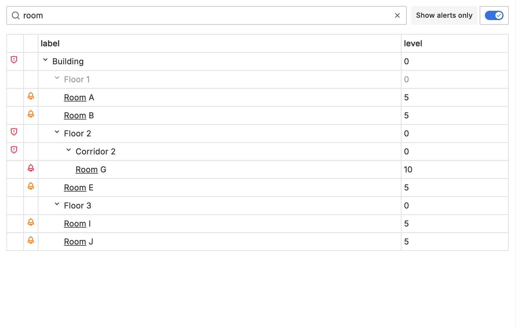 Tree panel search and filter