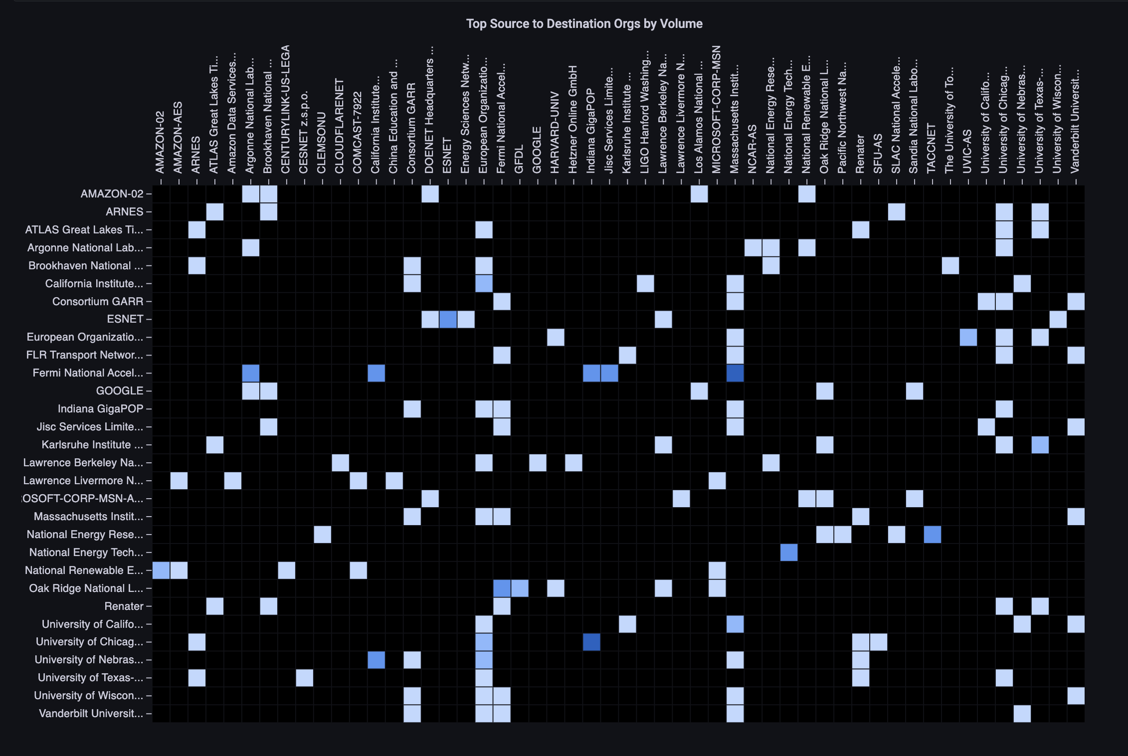 matrix-plugin