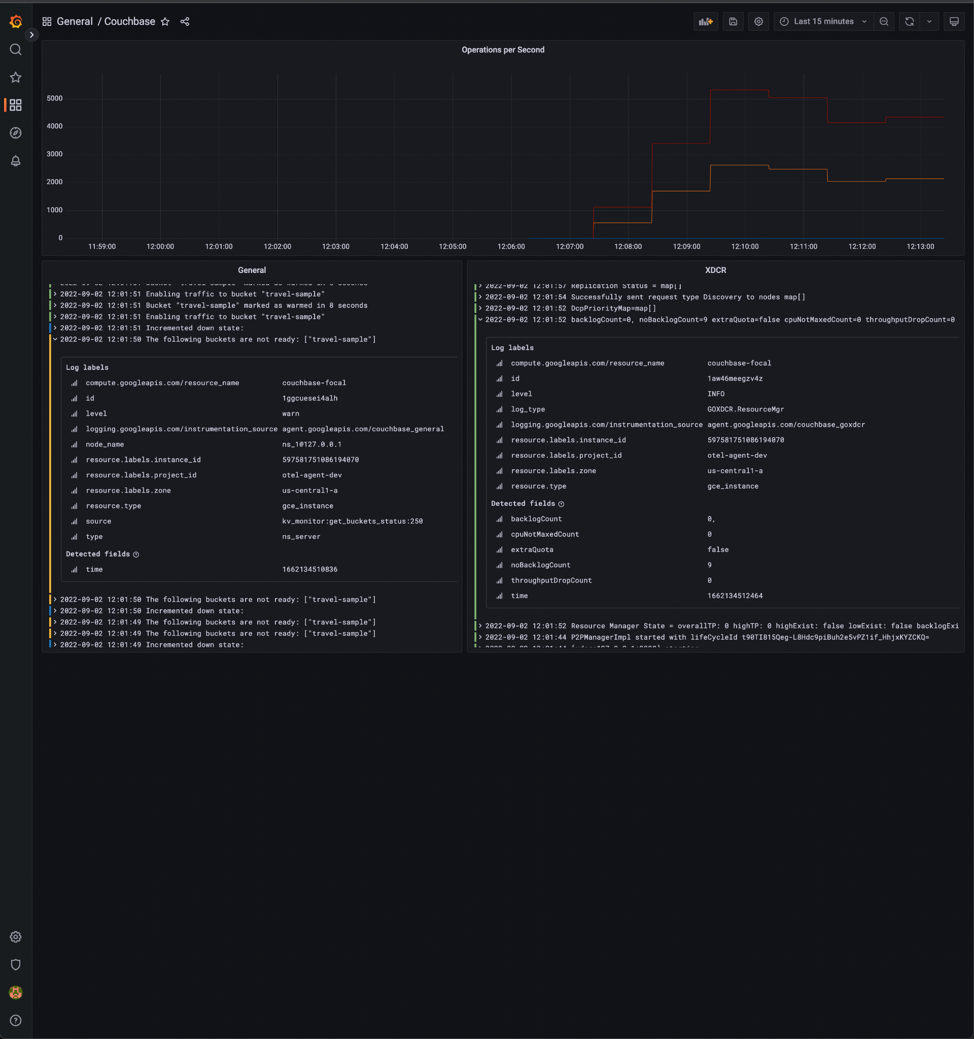 cloud_logging_dashboard_view