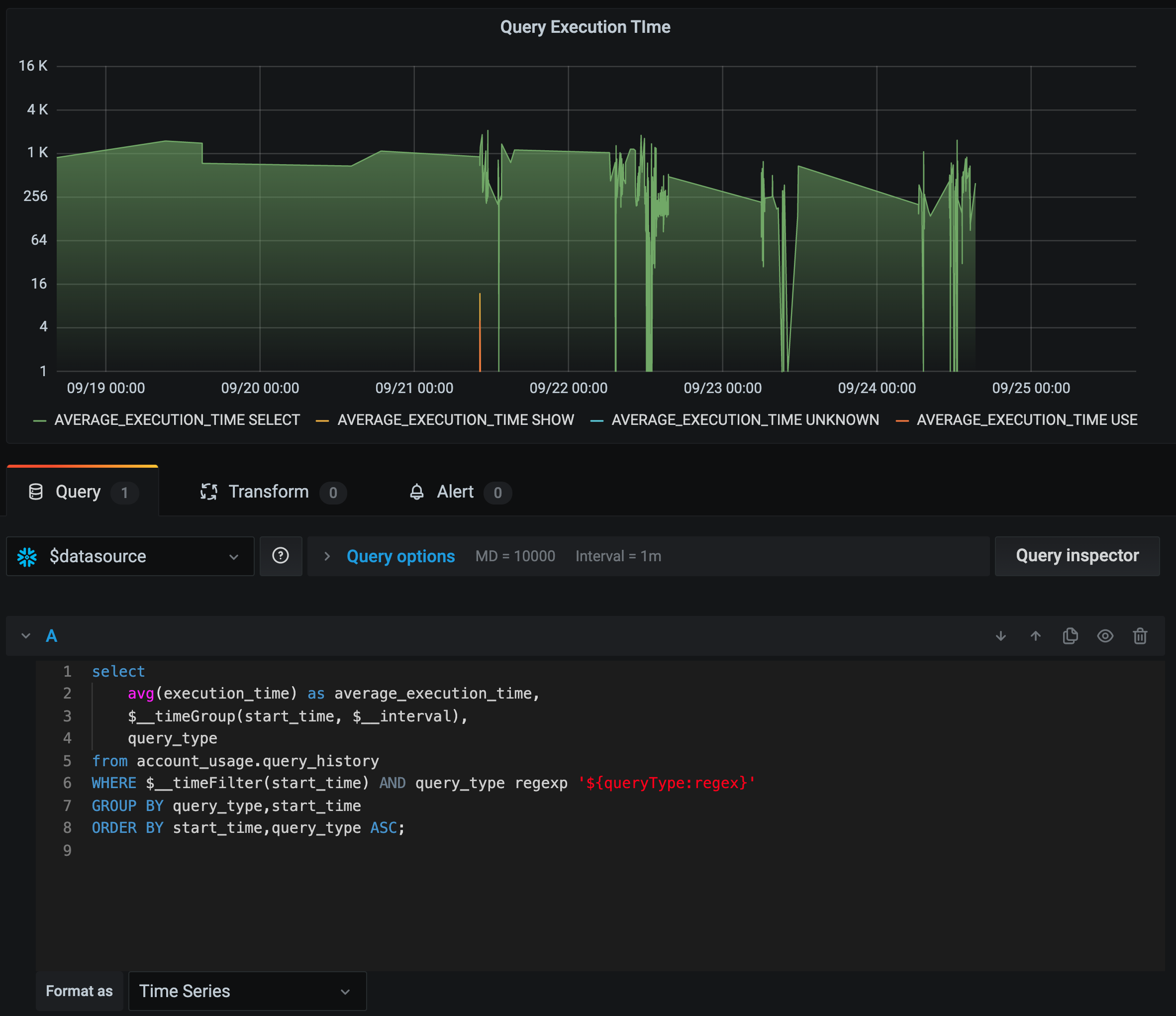 Query Editor