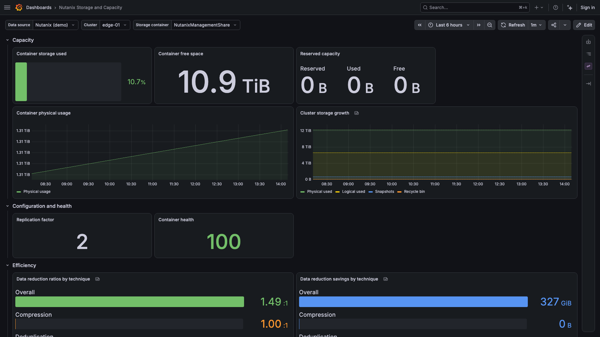 Storage and Capacity
