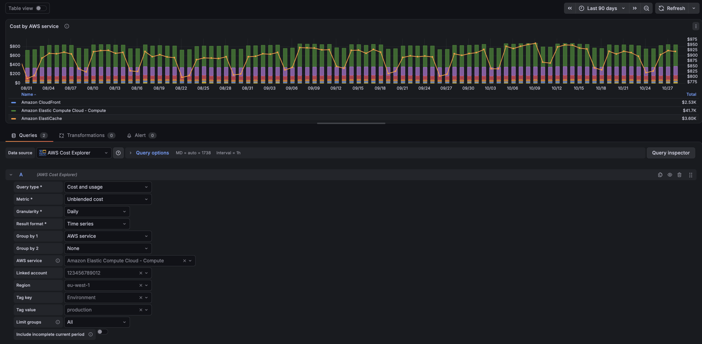 Visual query editor