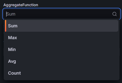OptionsAggregateFunction