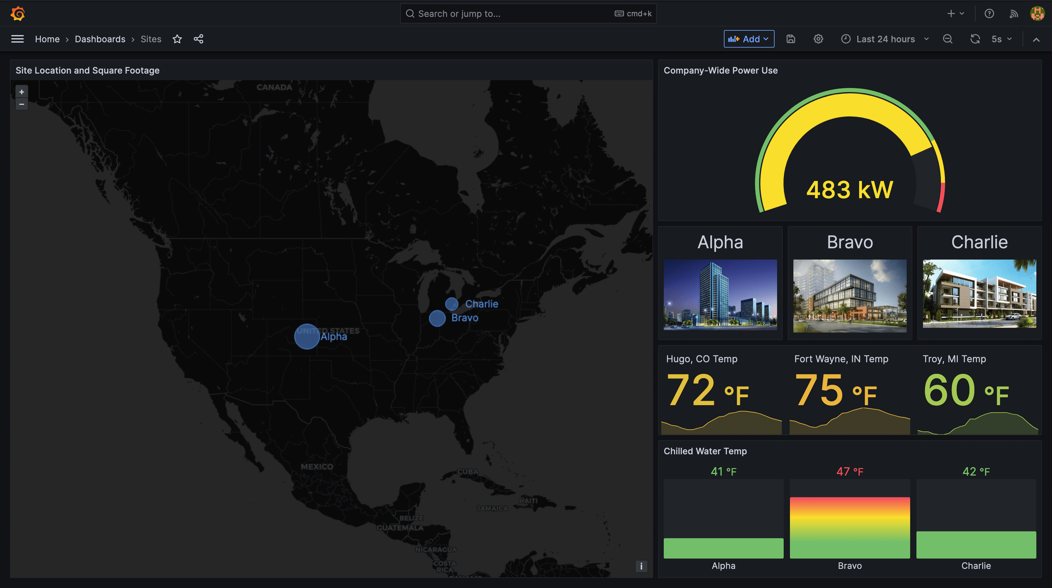 Dashboard 1