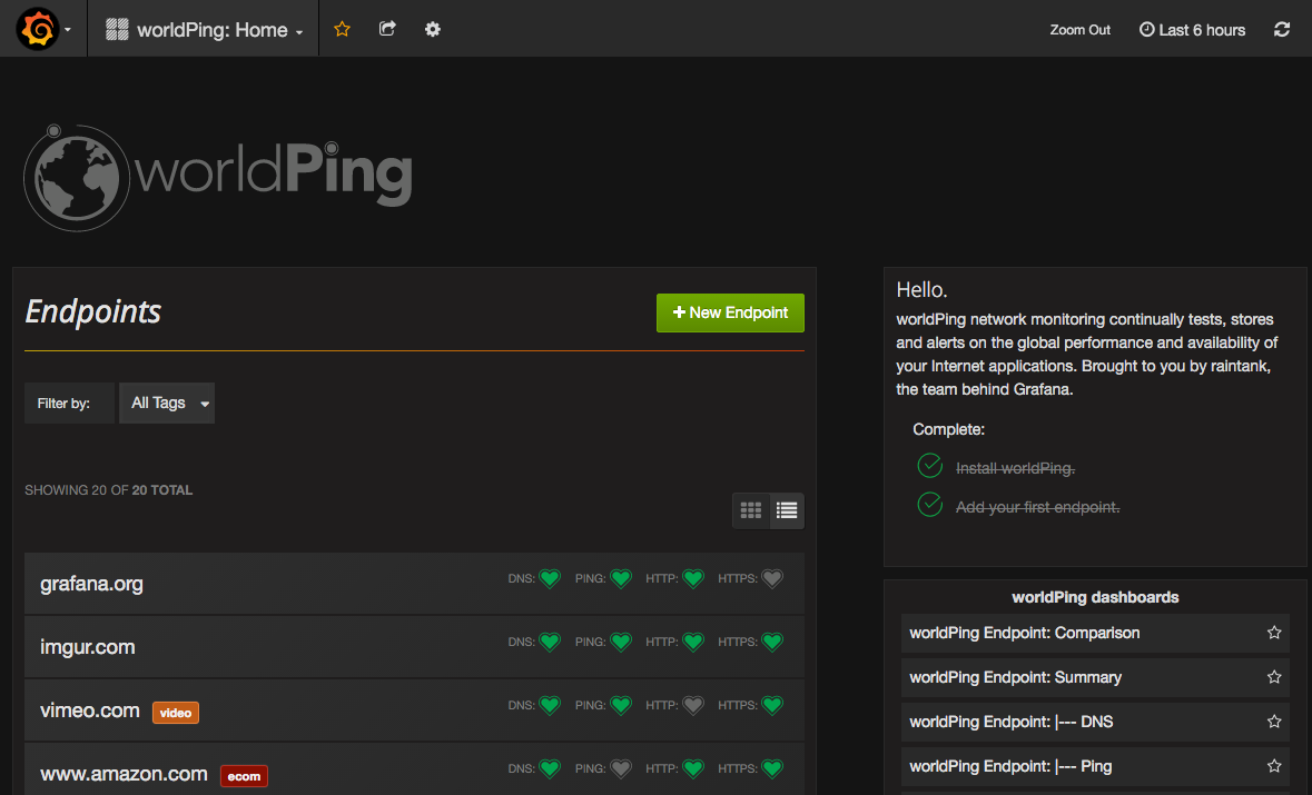 worldPing Home Dashboard