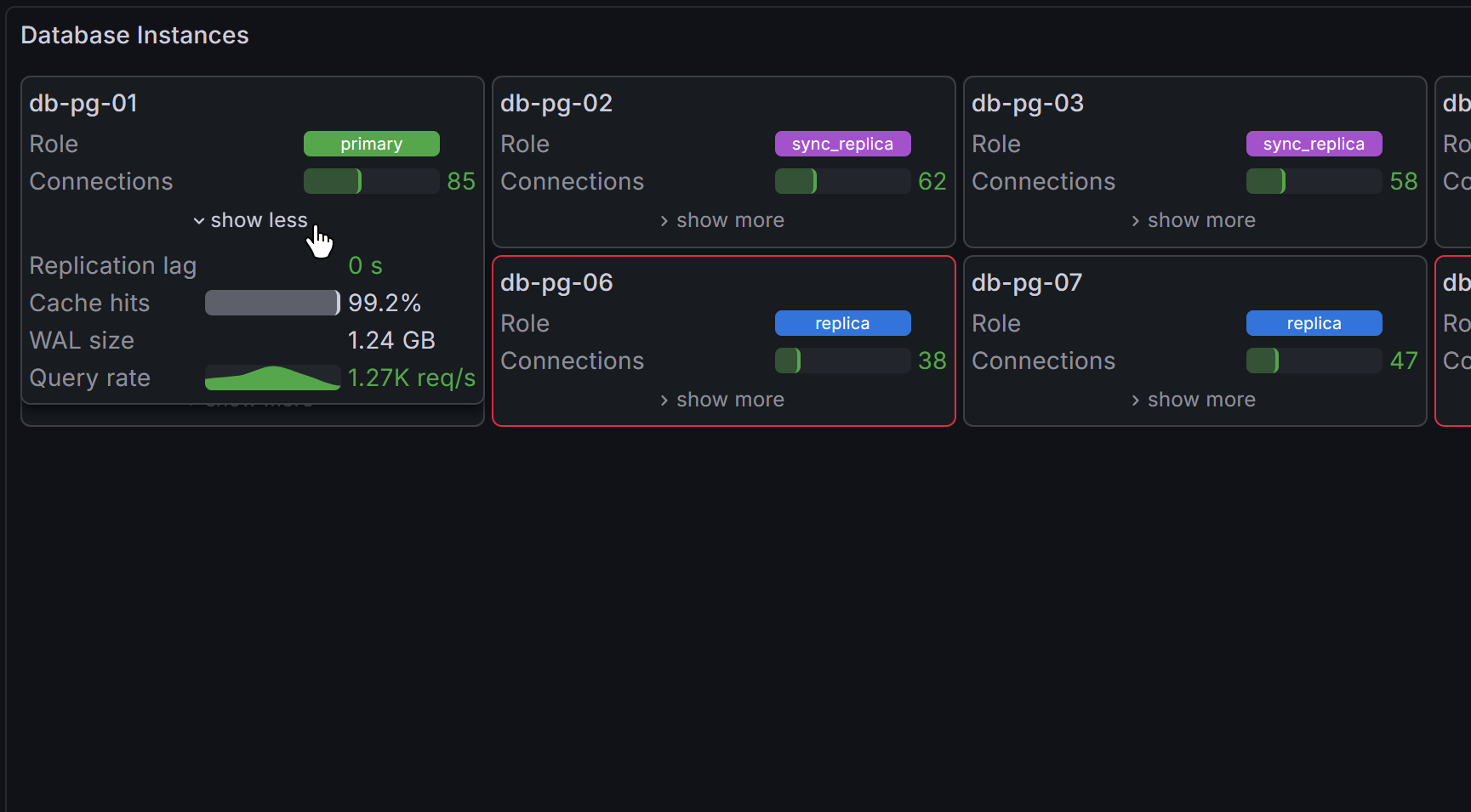 Overview of database instances