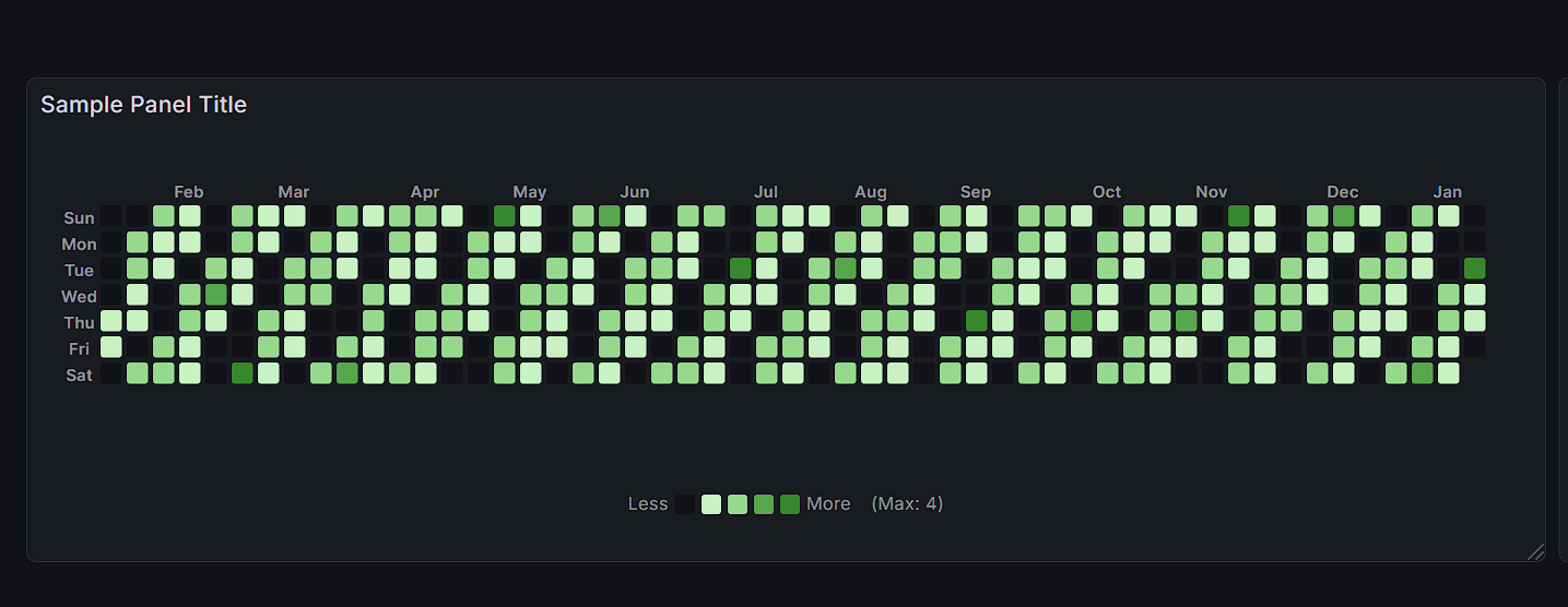 Theme Dark with Color Green