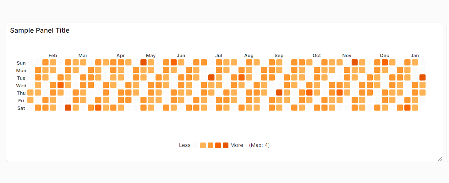 Theme Light with Color Orange