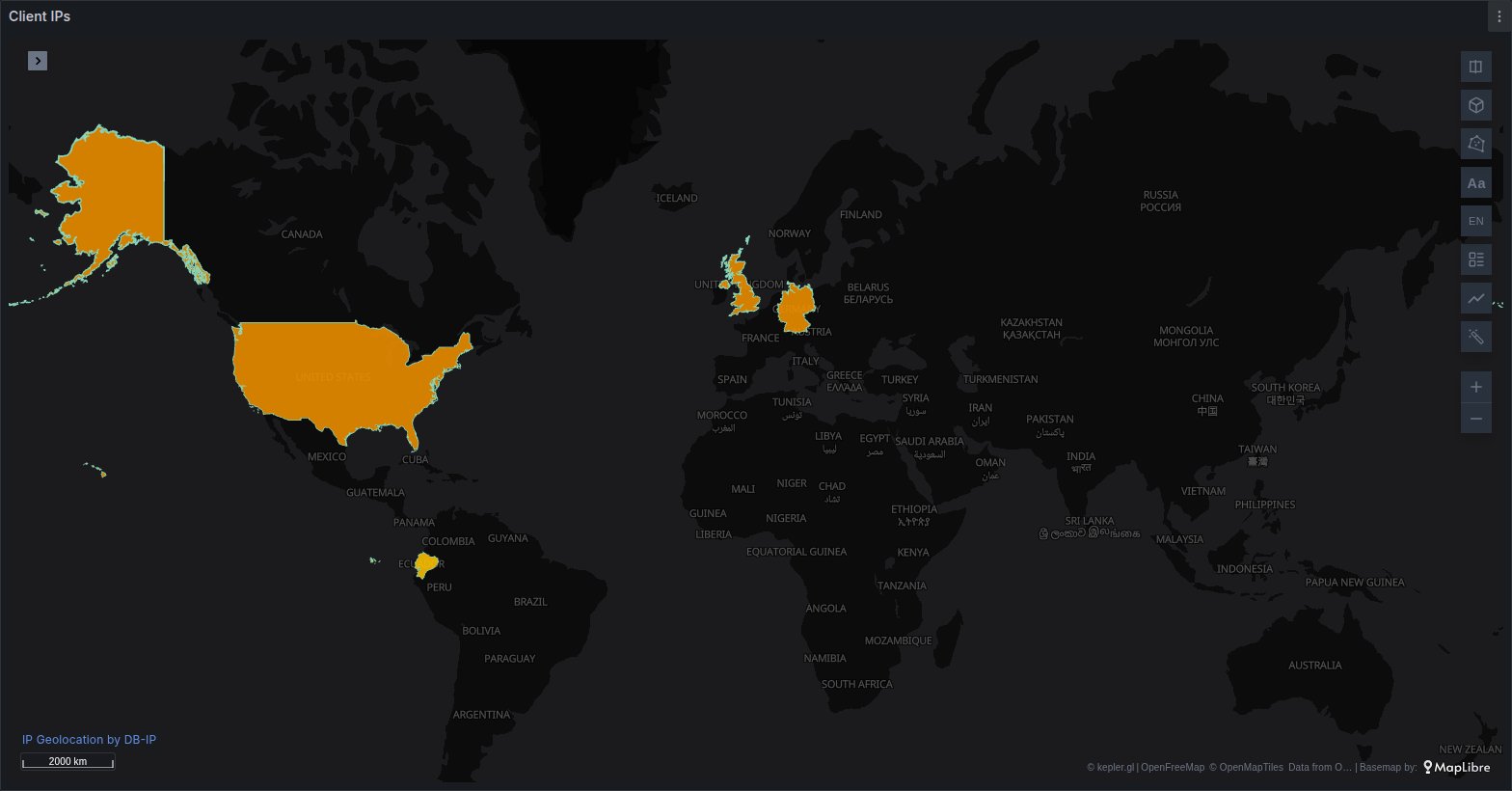 Places: client IPs