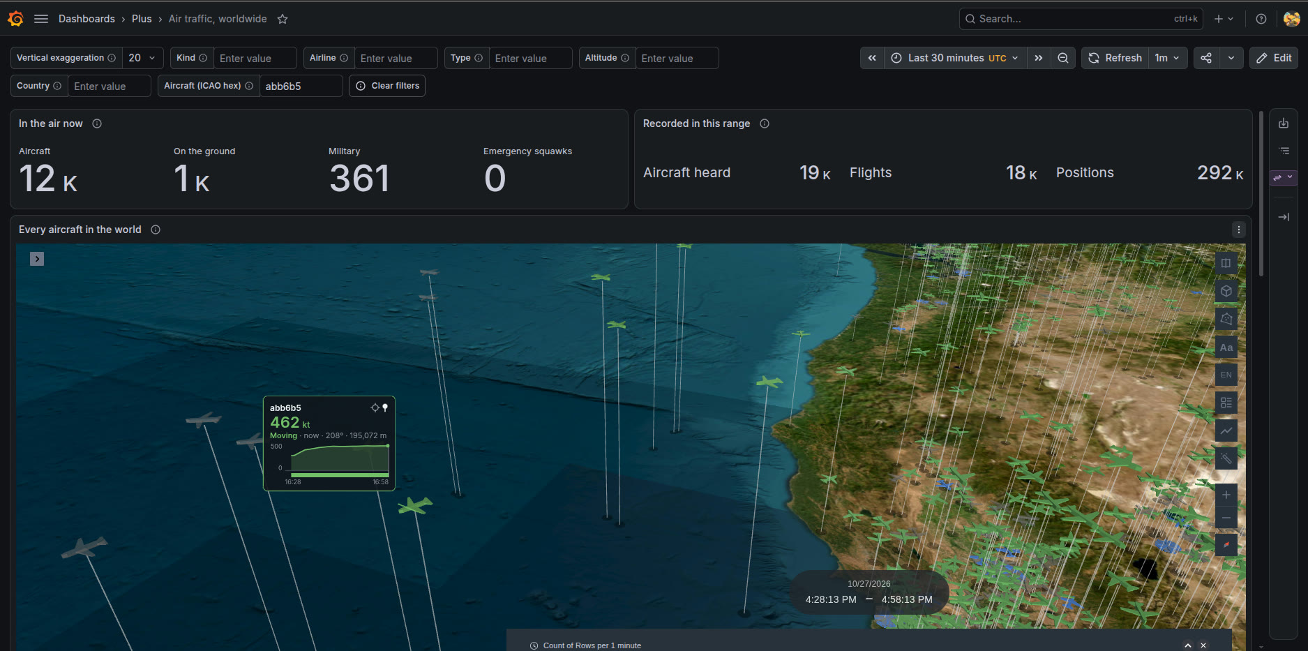 Air traffic worldwide: Fleet over 3D terrain