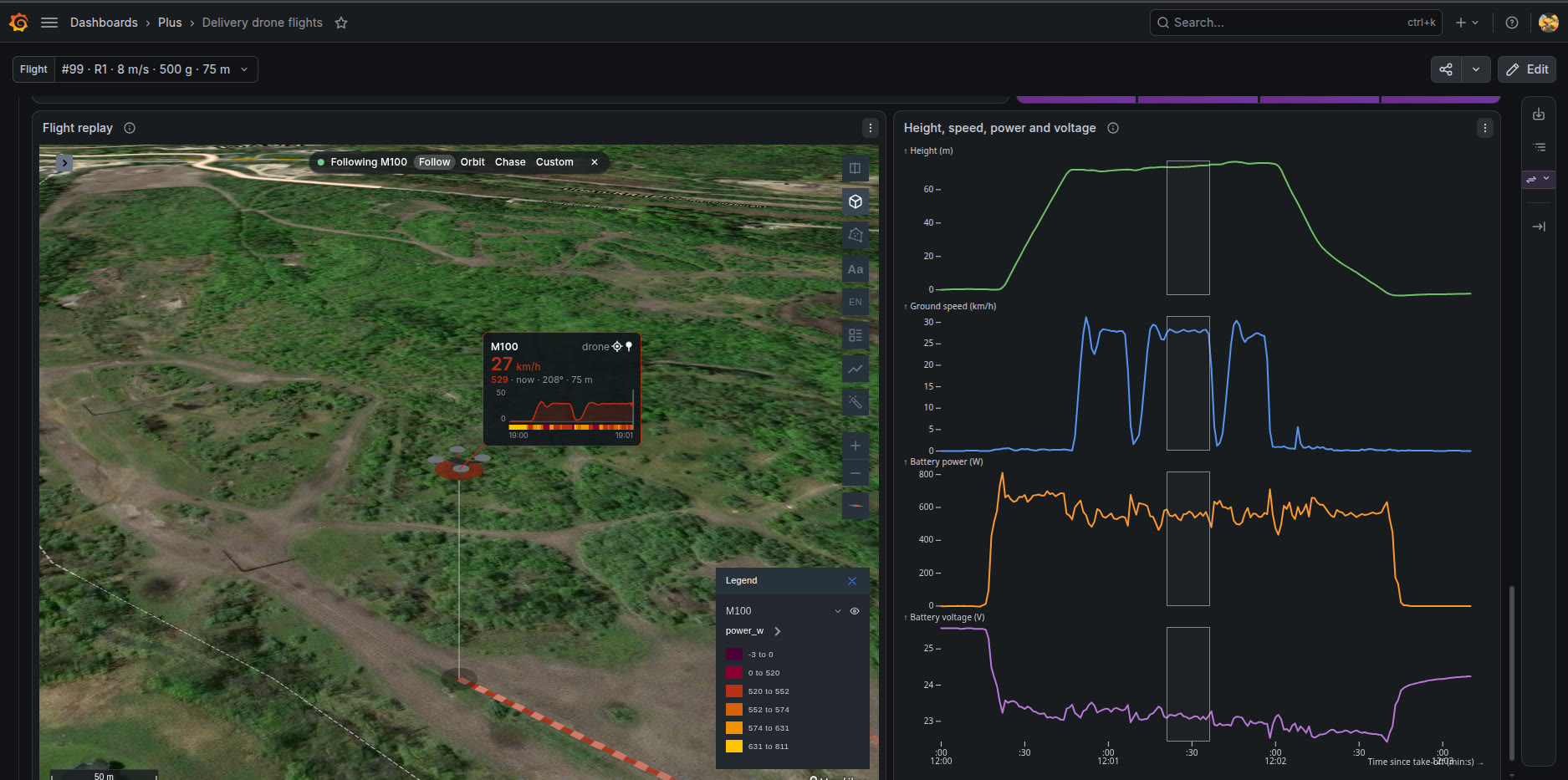 Delivery drone flights: Fleet in 3D, followed by the camera
